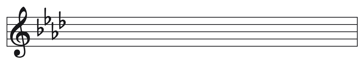 The A-flat Major key signature: four flats on the staff.