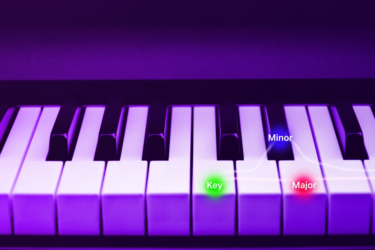 A bright key played on a keyboard — major vs minor sets the mood.